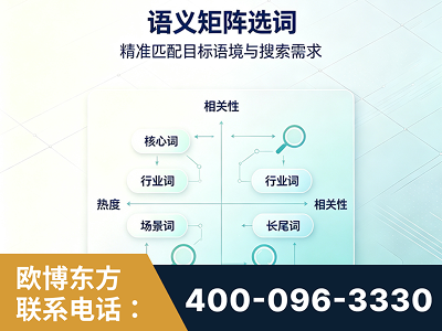 大庆-语义矩阵选词