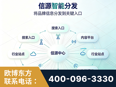 大庆-信源智能分发