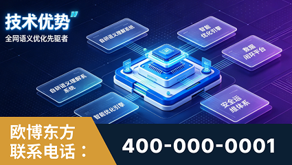 大庆-技术优势：全网语义优化先驱者，自研多个系统确保技术先进性
