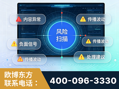 大庆-场景问题监测