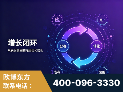 大庆-服务有保障，一企一案深度诊断
