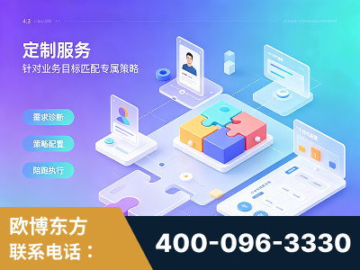 大庆-一站式打造GEO全链增长闭环