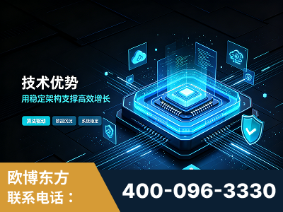 大庆-技术优势：全网语义优化先驱者，自研多个系统确保技术先进性