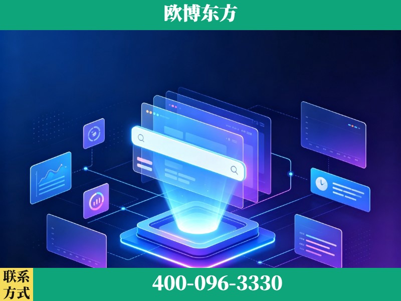 大庆-AI品牌声誉