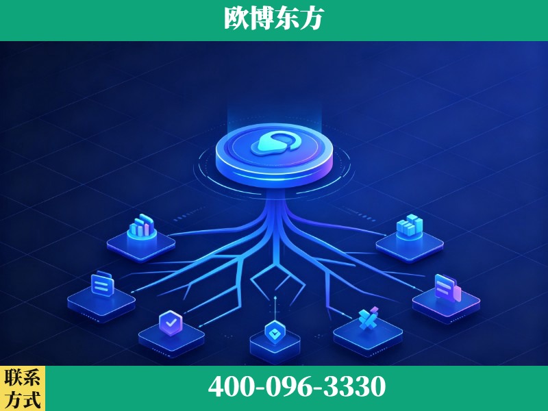 大庆-deepseek优化